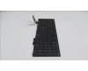 Lenovo 5M11T54123 MECH_ASM BKLT KB NP BK EURO ENG PMX