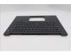 Lenovo 5M11T54319 C-Cover with keyboard, Swedish/Finnish, Black, Backlight, UK