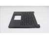 Lenovo 5M11T55129 MECH_ASM BL KB BK SC EURO ENG LTN