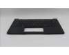 Lenovo 5M11T55180 MECH_ASM BL KB BK SC NORDIC TRI