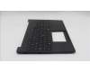 Lenovo 5M11T55267 MECH_ASM BL KB NP BK EURO ENG CHY