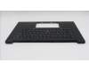 Lenovo 5M11T57355 C-Cover with keyboard, Bulgarian, No NFC, UK