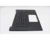Lenovo 5M11T57404 MECH_ASM NoNFC CCvr+RUS KB ASM,TRI