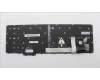 Lenovo 5M11T58853 MECH_ASM BKLT KB NP BK LA SPA LTN