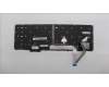 5M11T58877 Lenovo MECH_ASM BKLT KB NP BK SWS LTN
