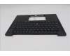 Lenovo 5M11U12123 C-Cover with keyboard, Estonian, Black, Backlight, NFC, UK