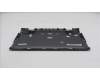 Lenovo 5M11U48149 MECH_ASM BASE,COVER,WLAN,FIFA