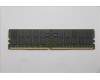 Lenovo 5M30V06883 Arbeitsspeicher RDIMM,64GB,DDR5,5600,Micron