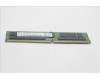 Lenovo 5M30V06900 Arbeitsspeicher RDIMM,64GB,DDR4,3200,SK Hynix