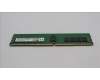 Lenovo 5M30V06904 Arbeitsspeicher RDIMM,16GB,DDR4,3200,Micron