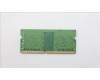 Lenovo 5M30Z71720 Arbeitsspeicher SODIMM,8GB,DDR4,3200,Micron