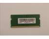 Lenovo 5M30Z71776 Arbeitsspeicher SODIMM,16GB,DDR5,4800,Samsung