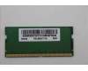 Lenovo 5M30Z71795 Arbeitsspeicher SODIMM,8GB,DDR5,5600,Sk Hynix