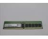 Lenovo 5M31E39653 Arbeitsspeicher RDIMM,32GB,DDR5,4800-B,Skhynix