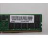 Lenovo 5M31E39666 Arbeitsspeicher RDIMM,64GB,DDR5,5600-B,SK Hynix
