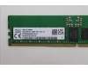 Lenovo 5M31E39677 Arbeitsspeicher RDIMM,32GB,DDR5,5600-B,SK Hynix