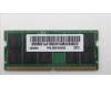 Lenovo 5M31K03043 Arbeitsspeicher ECC SODIMM,32G,DDR5,5600,SK Hynix