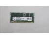 Lenovo 5M31K03077 Arbeitsspeicher ECS,32GB,DDR5,5600,SK Hynix