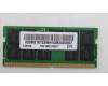 Lenovo 5M31K03077 Arbeitsspeicher ECS,32GB,DDR5,5600,SK Hynix