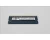 Lenovo 5M31K03078 Arbeitsspeicher SODIMM,8GB,DDR4,3200,Ramaxel