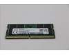 Lenovo 5M31K03111 Arbeitsspeicher SODIMM,48GB,DDR5,5600,SK Hynix