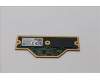 Lenovo 5M31L87411 Arbeitsspeicher Module,16GB,LPCAMM,7500,Ramaxel