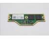 Lenovo 5M31L87463 Arbeitsspeicher CAMM2,32GB,LPDDR5X,7500,Micron