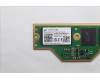 Lenovo 5M31L87463 Arbeitsspeicher CAMM2,32GB,LPDDR5X,7500,Micron