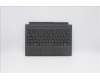 Lenovo 5N20N88546 NB_KYB Hun-F4C-DOK-BacklightKBD-ASSY