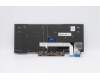 Lenovo 5N20V43010 NB_KYB CMSK-CS20,BK-NBL,CHY,SPA