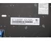 Lenovo 5N20V43024 NB_KYB CMSK-CS20,BK-NBL,CHY,TUR