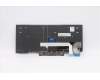 Lenovo 5N20V43032 NB_KYB CMSK-CS20,BK-NBL,CHY,IND ENG