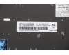 Lenovo 5N20V43032 NB_KYB CMSK-CS20,BK-NBL,CHY,IND ENG