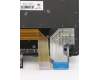 Lenovo 5N20V43042 NB_KYB CMSK-CS20,BK-BL,CHY,ARA