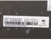 Lenovo 5N20V43042 NB_KYB CMSK-CS20,BK-BL,CHY,ARA