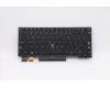 Lenovo 5N20V43042 NB_KYB CMSK-CS20,BK-BL,CHY,ARA