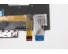Lenovo 5N20V43044 NB_KYB CMSK-CS20,BK-BL,CHY,BUL