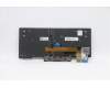 Lenovo 5N20V43045 NB_KYB CMSK-CS20,BK-BL,CHY,DEN