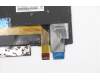 Lenovo 5N20V43045 NB_KYB CMSK-CS20,BK-BL,CHY,DEN