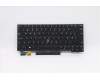 Lenovo 5N20V43054 Keyboard Internal, Norwegian, Black, Backlight, UK