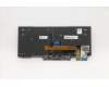 Lenovo 5N20V43061 NB_KYB CMSK-CS20,BK-BL,CHY,UK