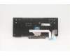 Lenovo 5N20V43146 NB_KYB CMSK-CS20,BK-NBL,LTN,CSA
