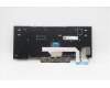 Lenovo 5N20V43157 NB_KYB CMSK-CS20,BK-NBL,LTN,GRE