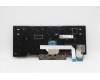 Lenovo 5N20V43159 NB_KYB CMSK-CS20,BK-NBL,LTN,HUN