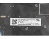 Lenovo 5N20V43159 NB_KYB CMSK-CS20,BK-NBL,LTN,HUN