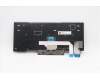 Lenovo 5N20V43170 NB_KYB CMSK-CS20,BK-NBL,LTN,EURO ENG