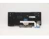 Lenovo 5N20V43171 NB_KYB CMSK-CS20,BK-NBL,LTN,JPN