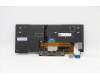 Lenovo 5N20V43183 NB_KYB CMSK-CS20,BK-BL,LTN,058 FRA