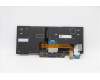 Lenovo 5N20V43189 NB_KYB CMSK-CS20,BK-BL,LTN,DEN