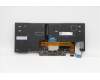 Lenovo 5N20V43204 NB_KYB CMSK-CS20,BK-BL,LTN,TUR